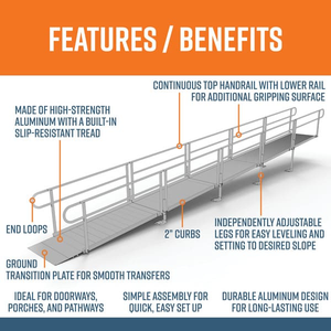 Features and Benefits - PATHWAY 3G 30 ft. Straight Aluminum Wheelchair Ramp Kit with Solid Surface Tread, 2-Line Handrails and No Top Platform by EZ-Access | RampHand