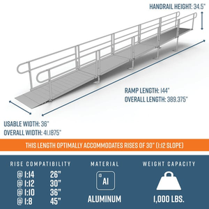 Dimensions - PATHWAY 3G 30 ft. Straight Aluminum Wheelchair Ramp Kit with Solid Surface Tread, 2-Line Handrails and No Top Platform by EZ-Access | RampHand