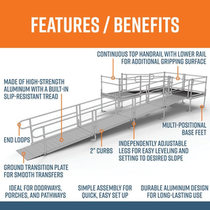 Features and Benefits - PATHWAY 3G 30 ft. U-Shaped Aluminum Wheelchair Ramp Kit with Solid Surface Tread, 2-Line Handrails and (3) 4 ft. Platforms by EZ-Access | RampHand