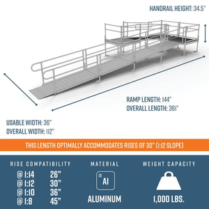 Dimensions - PATHWAY 3G 30 ft. U-Shaped Aluminum Wheelchair Ramp Kit with Solid Surface Tread, Vertical Picket Handrails and (3) 4 ft. Platforms by EZ-Access | RampHand