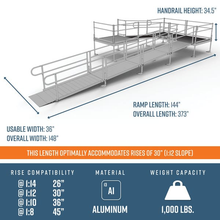 Dimensions - PATHWAY 3G 30 ft. U-Shaped Aluminum Wheelchair Ramp Kit with Expanded Metal Tread, 2-Line Handrails and (3) 5 ft. Platforms by EZ-Access | RampHand