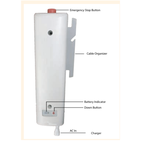 Replacement Battery for Dansons SA350 &amp; PL350 Electric Patient Lifts – TiMotion TC20 Control Pack