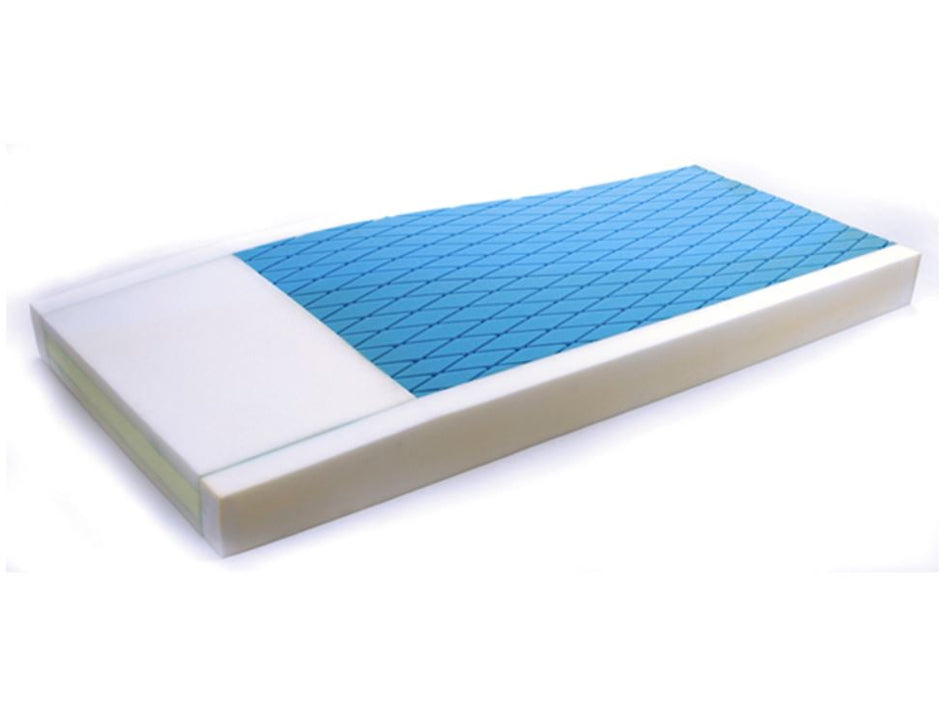 Replacement Covers For Protekt Pressure Relieving Foam Mattresses By Proactive Medical