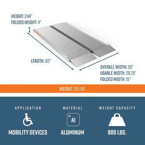 5ft Ramp - SUITCASE® Singlefold Ramps  | Wheelchair Liberty