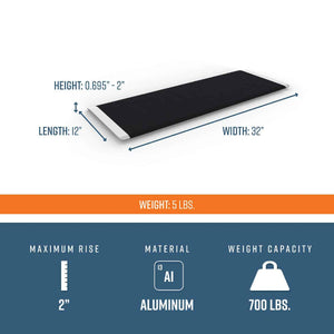 12 inches Entry Plate Dimensions - TRANSITIONS® Angled Entry Plates by EZ-ACCESS® | Wheelchair Liberty