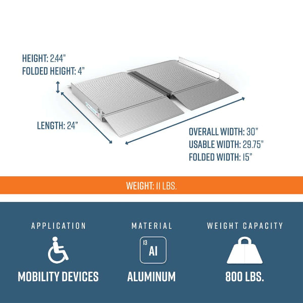 2ft Ramp - SUITCASE® Singlefold Ramps  | Wheelchair Liberty