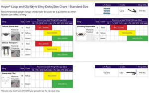 Color and Sizing Chart - Hoyer Pro Active Transfer, Stand Aid, Transport Patient Slings for Ascend Elevate Journey Hoyer Patient Lifts by Joerns - Wheelchair Liberty