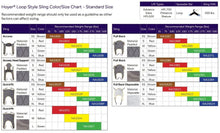 Sizing Chart - Hoyer Pro Loop Slings - One Piece Sling, U-Sling, Amputee, Commode, Bathing, Transfer, Sit to Stand by Joerns - Wheelchair Liberty
