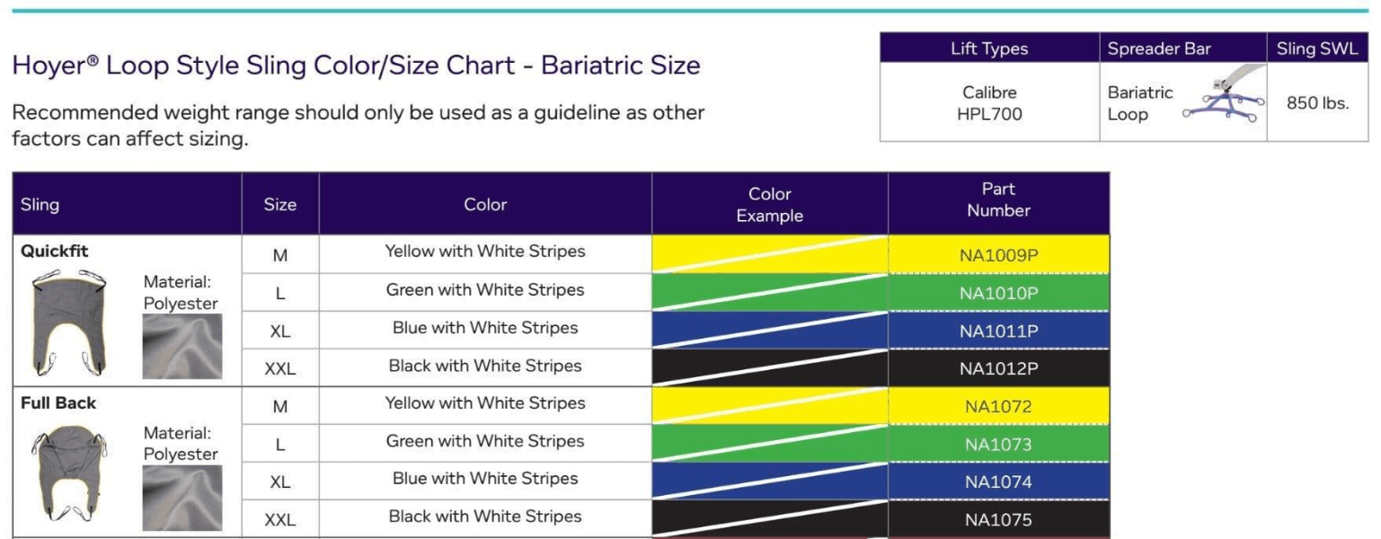 Color Size CHart Hoyer Bariatric Patient Slings by Joerns