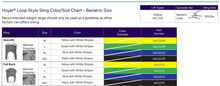 Color Size CHart - Hoyer Bariatric Patient Slings by Joerns | Wheelchair Liberty 