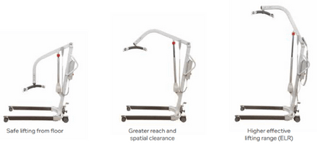 Features - Hoyer HPL500 Electric Patient Lift by Joerns | Wheelchiar Liberty