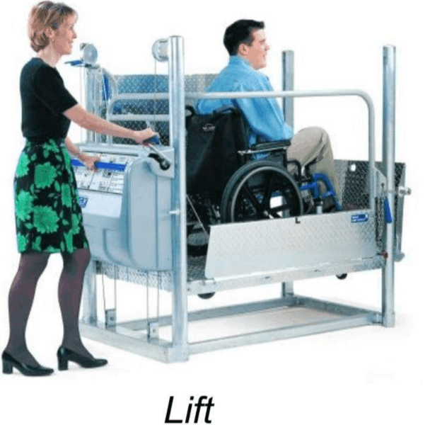 The Mobilift CX Portable Powered Electric Platform Wheelchair Lift by ...