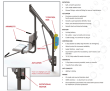 Motion Trek BP 400 Deluxe ADA Compliant Pool -Parts Description - by Spectrum Aquatics | Wheelchair Liberty