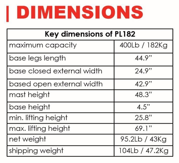 The BestLift™ PL182 | FULL BODY ELECTRIC PATIENT LIFT Best Care