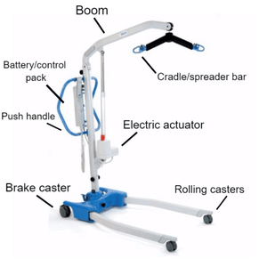 Parts - Hoyer Advance-E Electric Portable Patient Lift Joerns-Wheelchair Liberty
