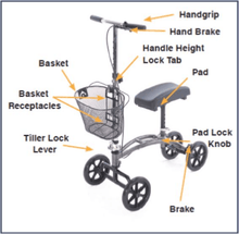 Parts - Protekt® Gazelle - Knee Walker - KWADCS - By Proactive Medical | Wheelchair Liberty