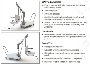 Portable Motion Trek BP300 ADA Compliant Pool Lift  - Features - by Spectrum Aquatics | Wheelchair Liberty