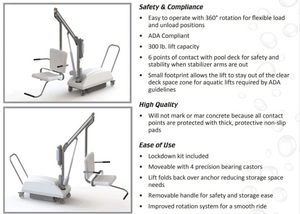 Portable Motion Trek BP300 Deluxe ADA Compliant Pool Lift - Features - by Spectrum Aquatics | Wheelchair Liberty