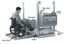 Product Parts - The Mobilift CX Portable Powered Electric Platform Wheelchair Lift by Adaptive Engineering | Wheelchair Liberty