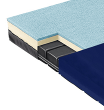 Air Cells - Protekt® Supreme Support | Self-Adjusting Mattress by Proactive Medical | Wheelchair Liberty