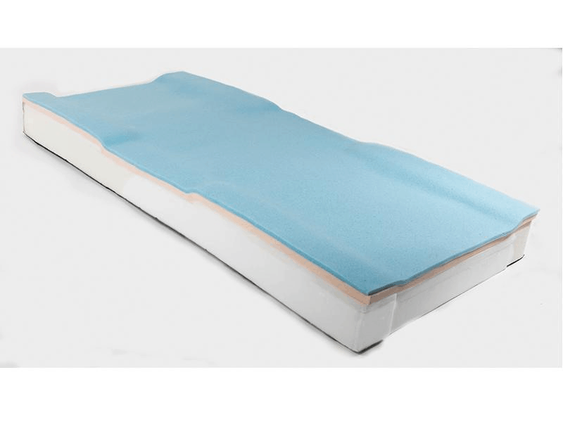 Self adjusting deals mattress
