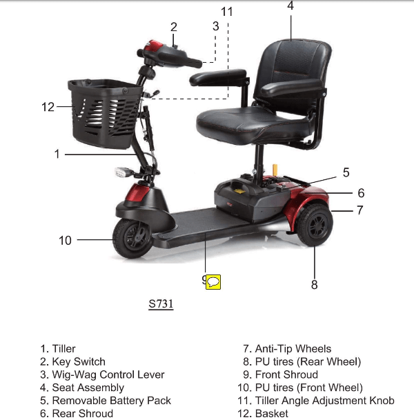 Parts Name - Roadster Deluxe S731 Electric Scooter by Merits | Wheelchair Liberty