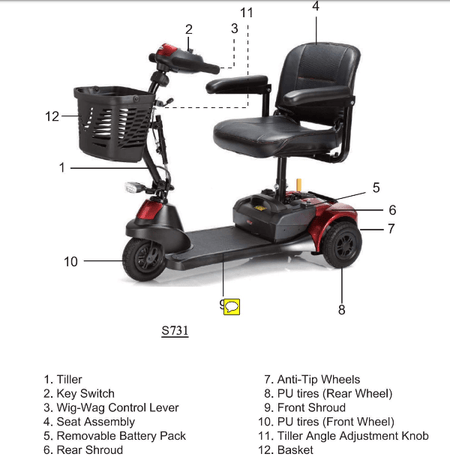 Parts Name - Roadster Deluxe S731 Electric Scooter by Merits | Wheelchair Liberty