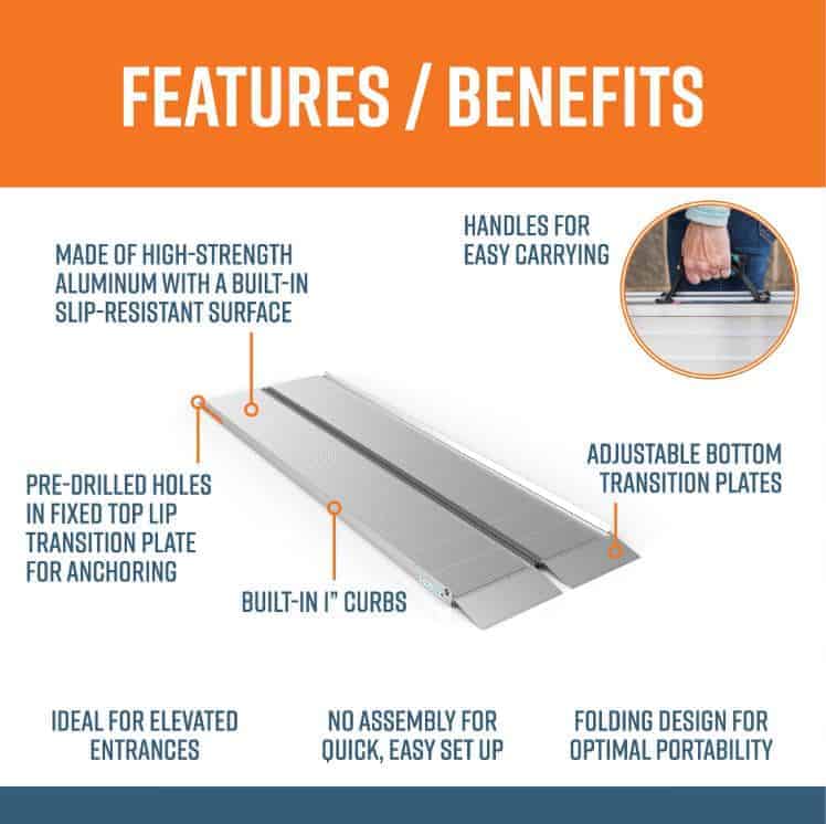 Suite Case Ramp SUITCASE Singlefold Ramps 8ft Features Benefits | Wheelchair Liberty