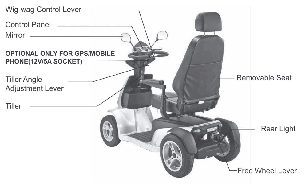 Silverado Extreme 4-Wheel Full Suspension Electric Scooter S941L by Merits