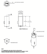 Specifications 2 - Elkhorn Manual Pool Lift by Spectrum Aquatics - Wheelchair Liberty