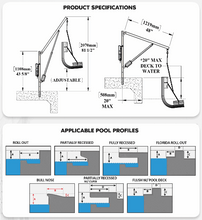 Specifications for Power EZ 2 Electric Pool Lift by Aqua Creek | Wheelchair Liberty