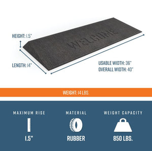 TAEMBLK021.5Specs TRANSITIONS® Rubber Angled Welcome Mats by EZ-Access | Wheelchair Liberty