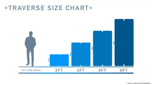 Size Chart | TRAVERSE™ Singlefold Portable Ramp  By EZ-Access | Wheelchair Liberty