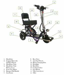 Triaxe Sport Folding Electric Scooter - Parts - by Enhance Mobility | Wheelchair Liberty