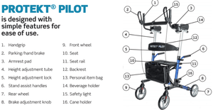 Walker Parts - Protekt® Pilot Upright Walker by Proactive Medical - Wheelchair Liberty